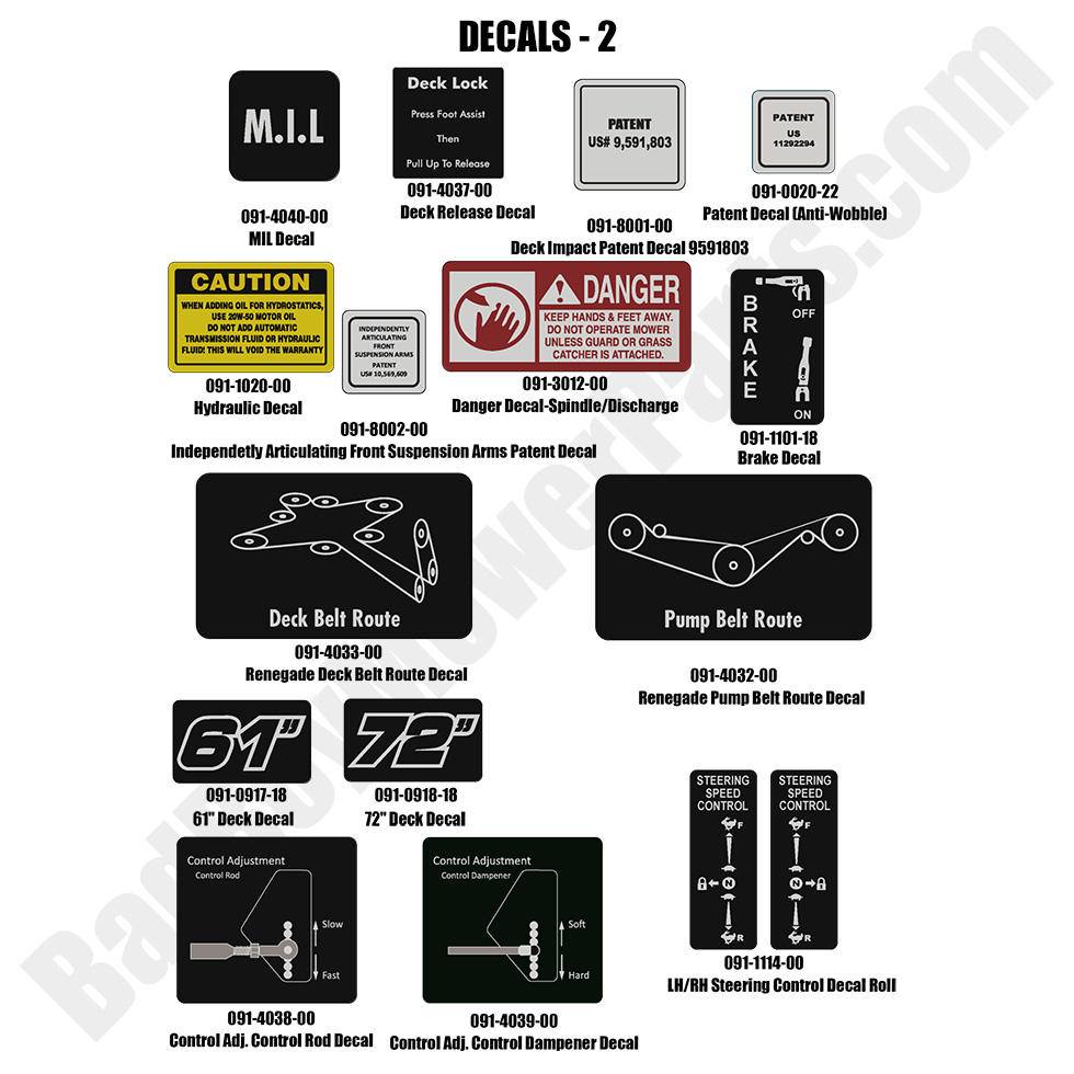 3182 - Bad Boy Mower Parts Lookup > 2023 > Renegade - Gas > Decals - 2